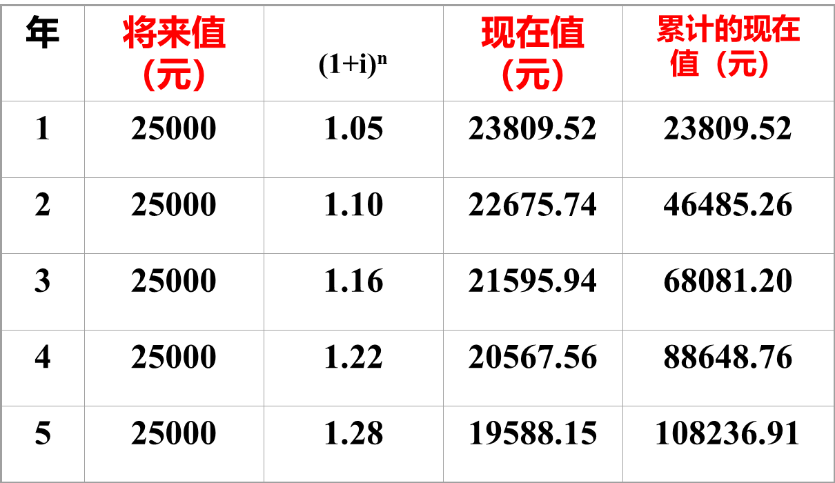 image-20251202202147278