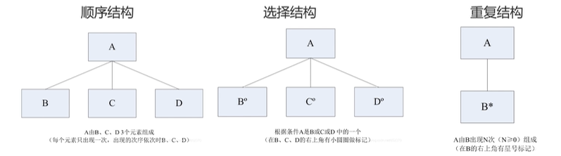 image-20251202212214598