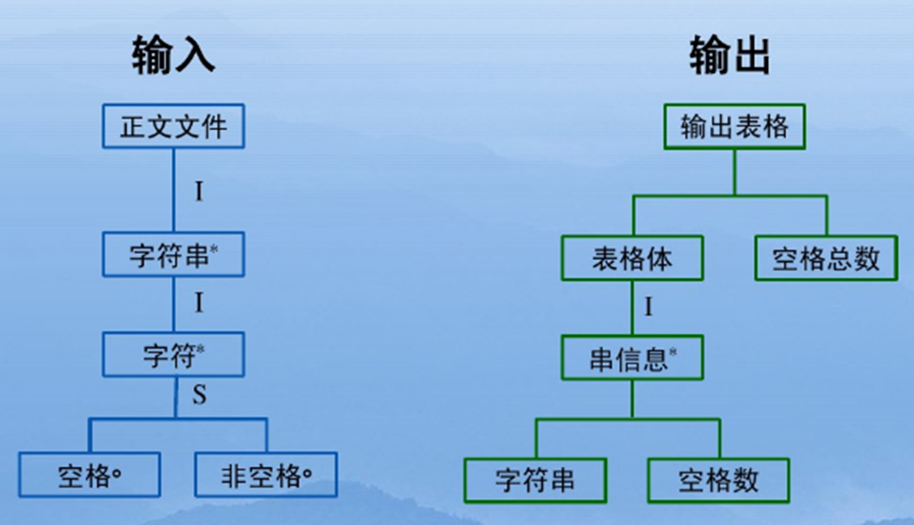 image-20251202213503858