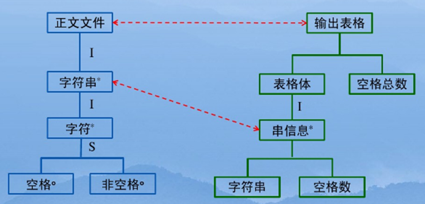 image-20251202213638427