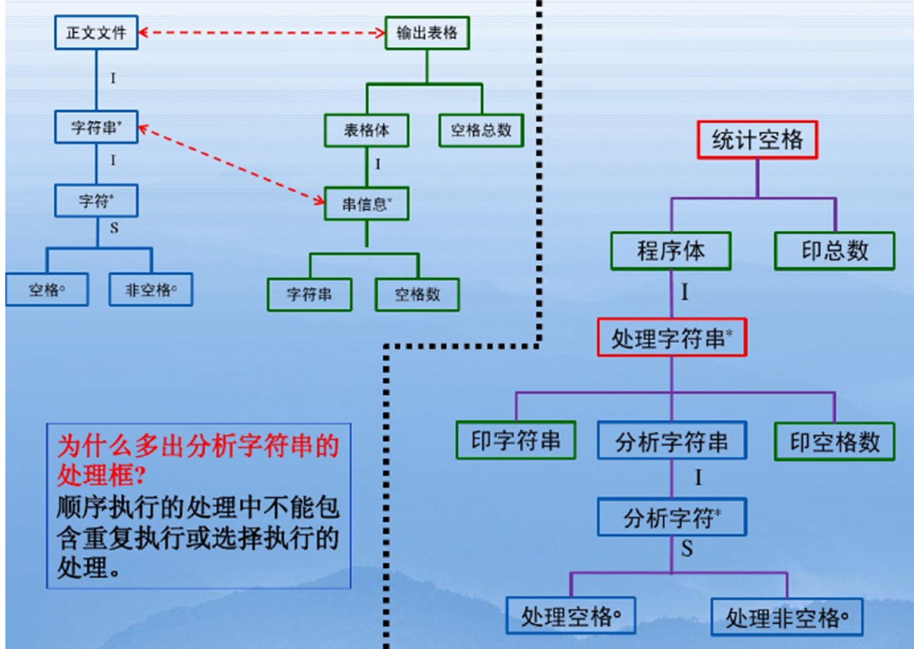 image-20251202213745405