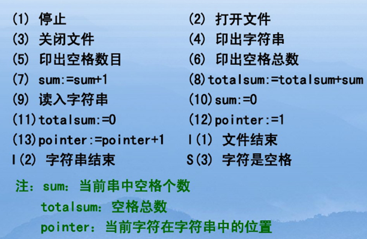 image-20251202213834408