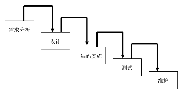 image-20251205204504638