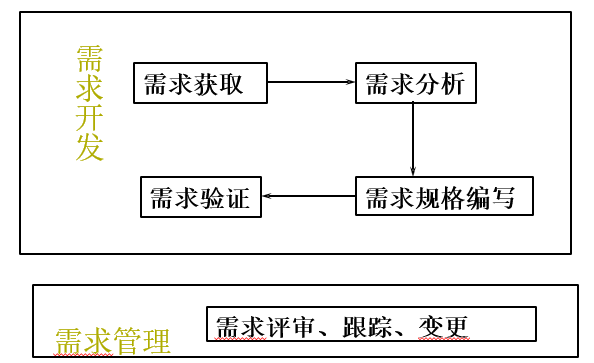 image-20251211130635049