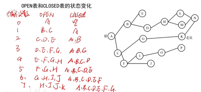 image-20251223091840381