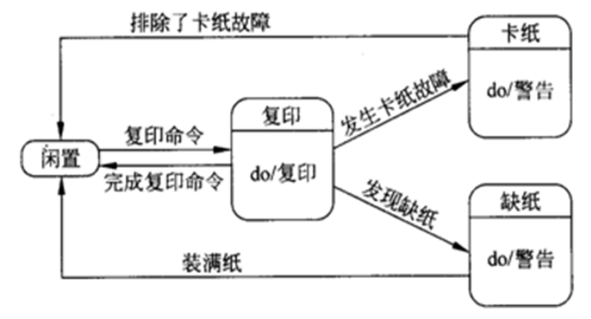 image-20251228204533890