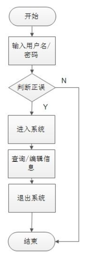 image-20251228223832234