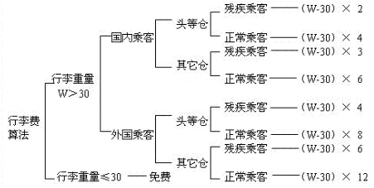 image-20251228224200997